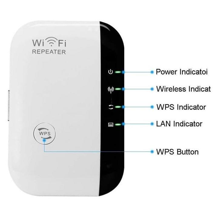 Thiết Bị Phát WIFI Không Dây 300Mbps 802.11 | BigBuy360 - bigbuy360.vn