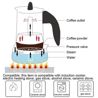 Ấm pha cà phê Moka kiểu Ý - Bình pha Espresso 100ml