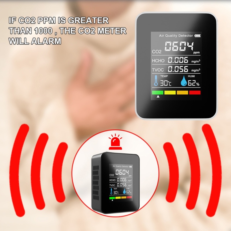 Thiết Bị Phát Hiện Carbon Dioxide 5 Trong 1 Tiện Dụng Cho Gia Đình
