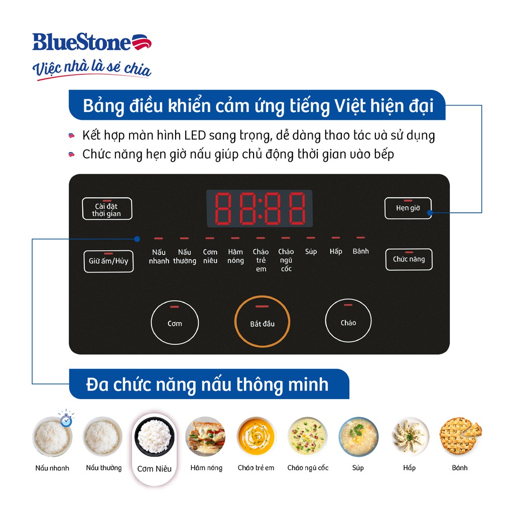 [Mã ELHADEV giảm 4% đơn 300K] Nồi Cơm Điện Tử 1.5L BlueStone RCB-5949