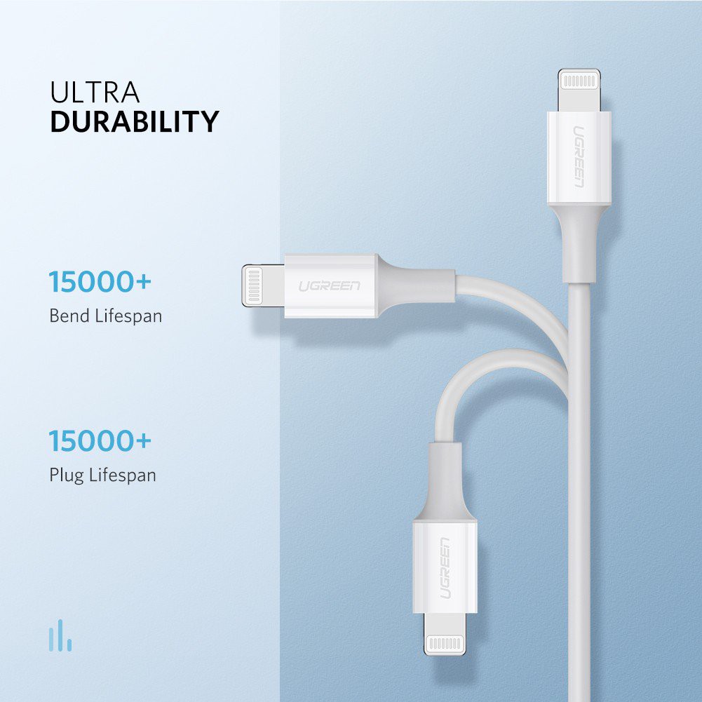 Cáp USB Type C to Lightning Ugreen 10493 dài 1m chính hãng - Hapu Shop