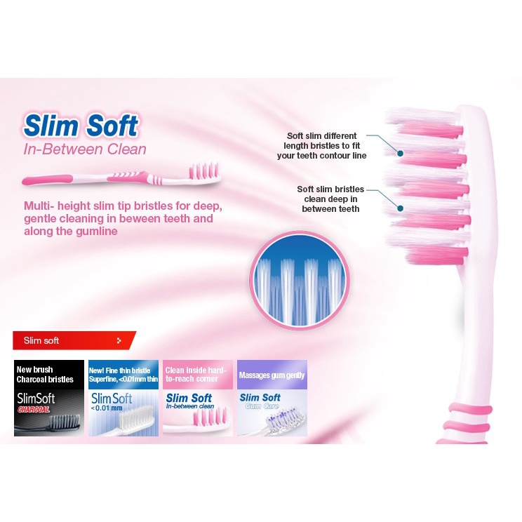 Bàn Chải Đánh Răng Colgate Slimsoft In-Between Clean