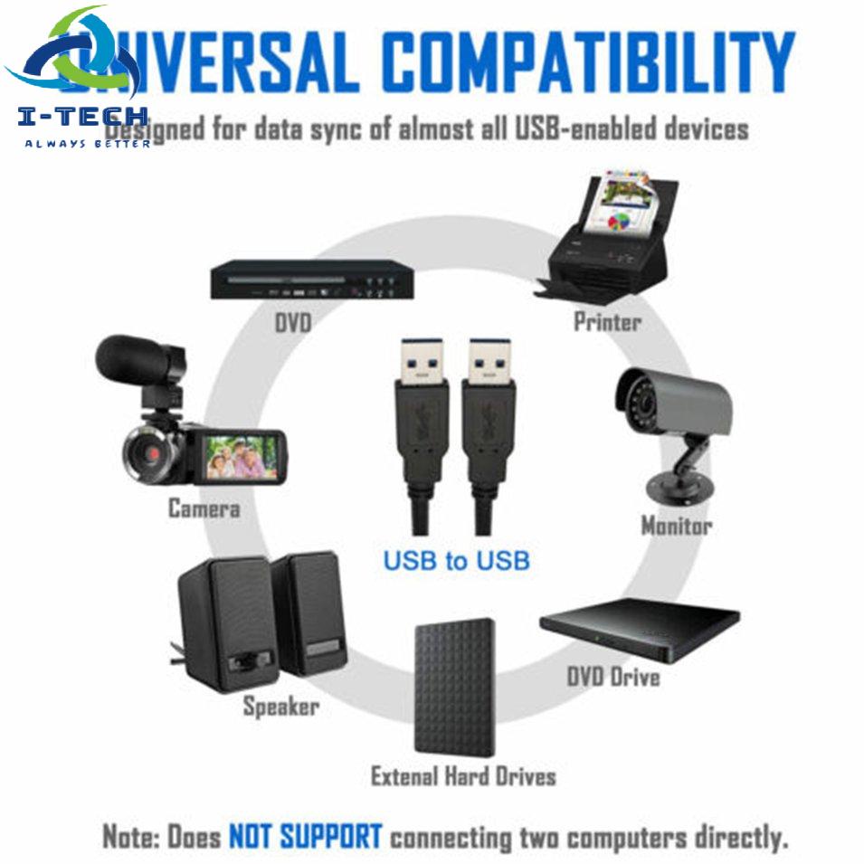 USB 3.0 A Male to A Male USB to USB Cable Cord for Data Transfer 3 Feet Cord