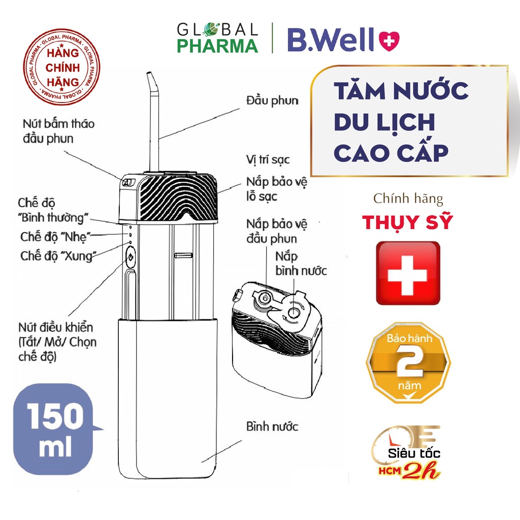 Tăm nước B.WELL vệ sinh răng miệng - phiên bản cải tiến 5 đầu, 3 chế độ phun, dễ sử dụng, tiện lợi
