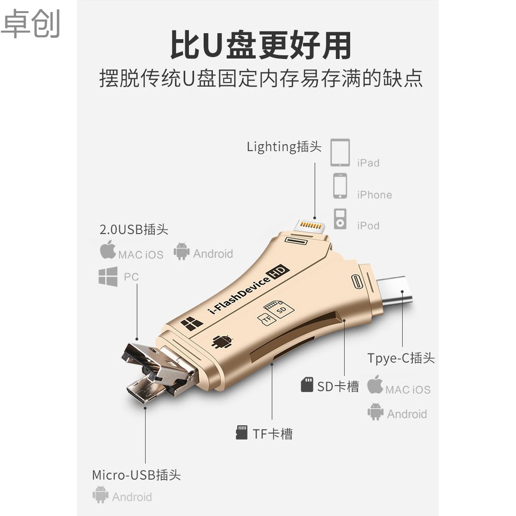 Đầu Đọc Thẻ Nhớ Đa Năng Loại C Cho Iphone Ipad | BigBuy360 - bigbuy360.vn