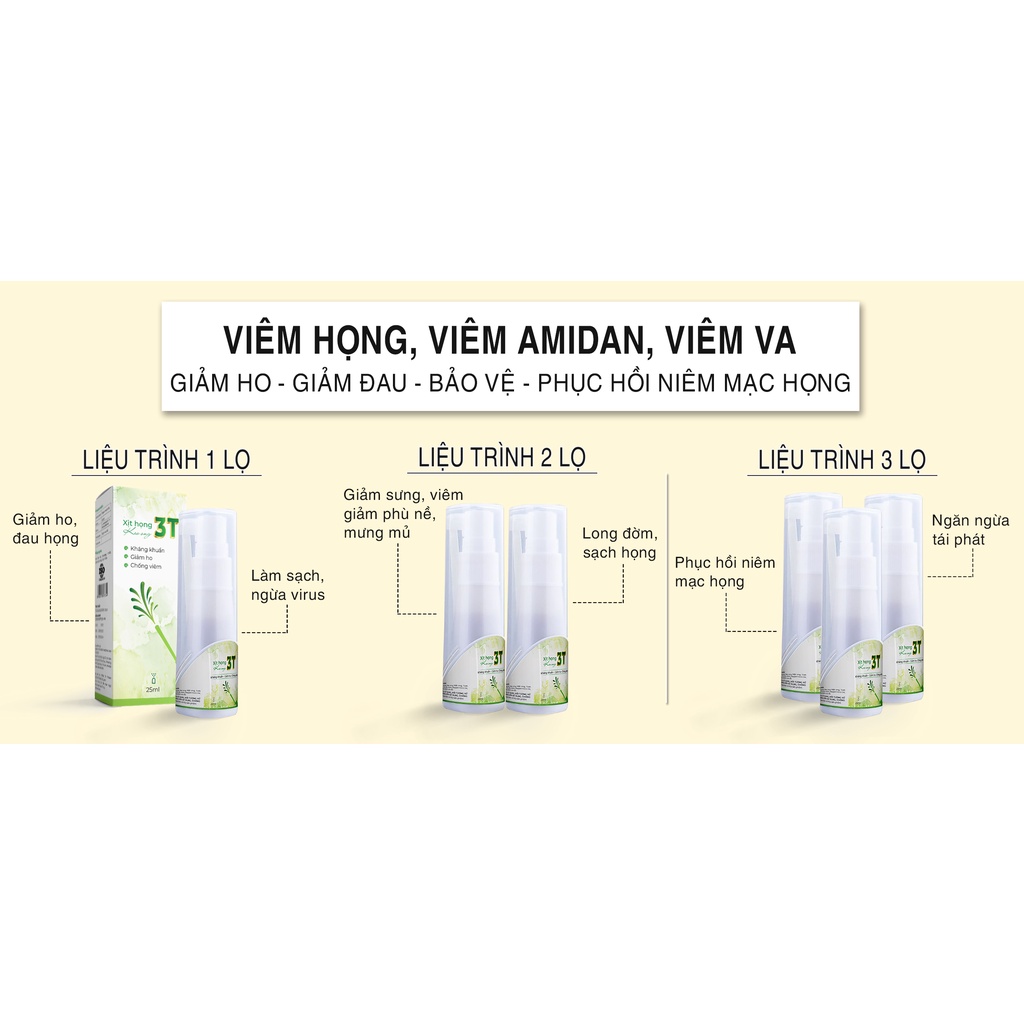 Xịt Họng Keo Ong 3T Giảm Ho, Đau Ngứa Rát Họng, Giảm Đau Amidan, VA (Chai 25ml)