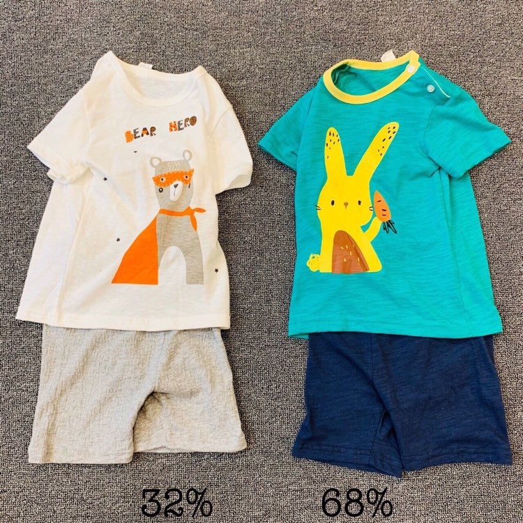 Set bộ bé trai xuất Hàn