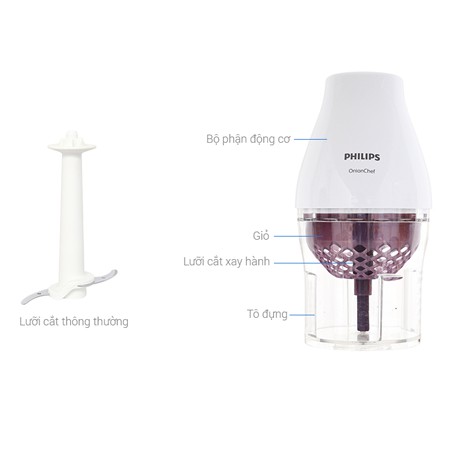 [Mã 155ELSALE giảm 7% đơn 300K] (Mã CHUT002 giảm 8%) Máy xay thịt, xay hành tỏi PHILIPS HR2505 - Hàng Chính Hãng