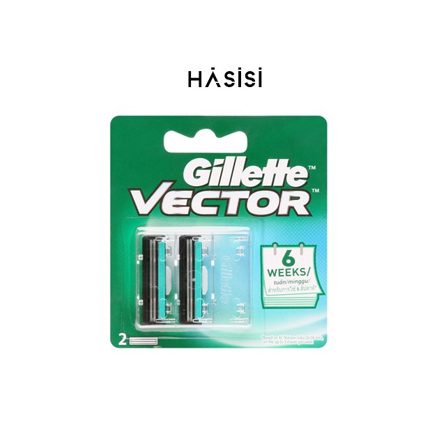 LƯỠI CẠO RÂU GILLETTE - Vector ( 2 lưỡi )