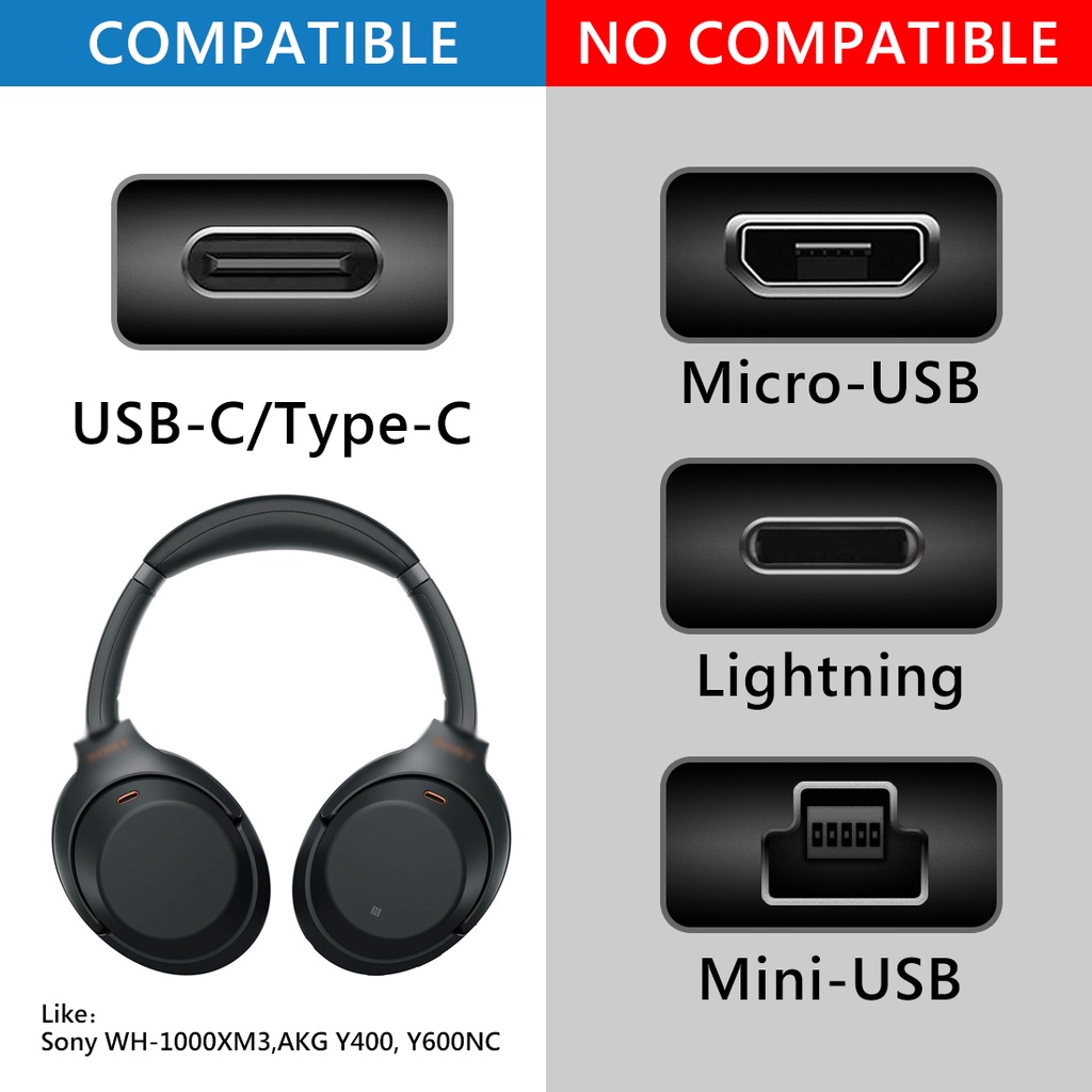Geekria Dây Cáp Sạc Loại c 30cm Dành Cho Tai Nghe sony wh-1000xm4 wh-1000xm3 wh-xb900n wh-ch710n wh-h910n usb-a