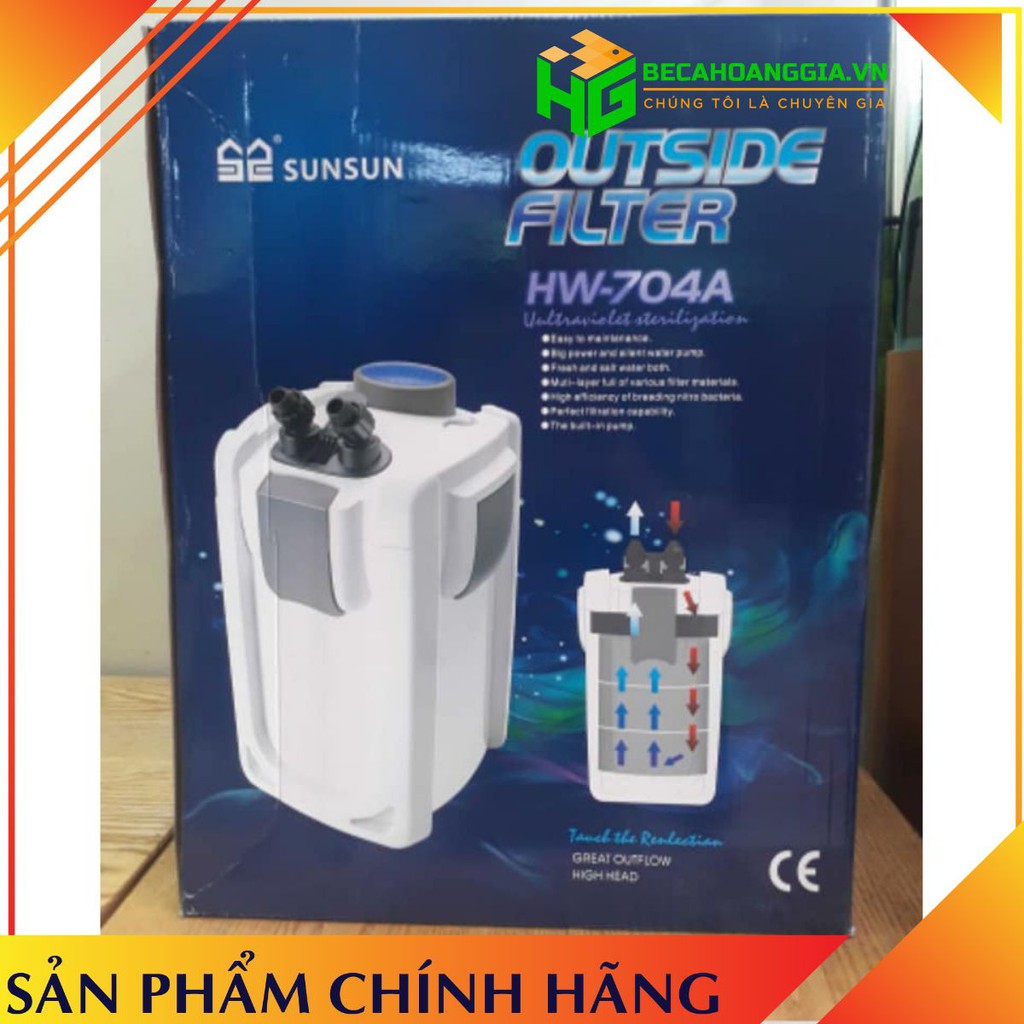 [ Hot Giá Sỉ ] Lọc Thùng Hiện Đại SunSun HW-704A Cho Bể Cá Cảnh
