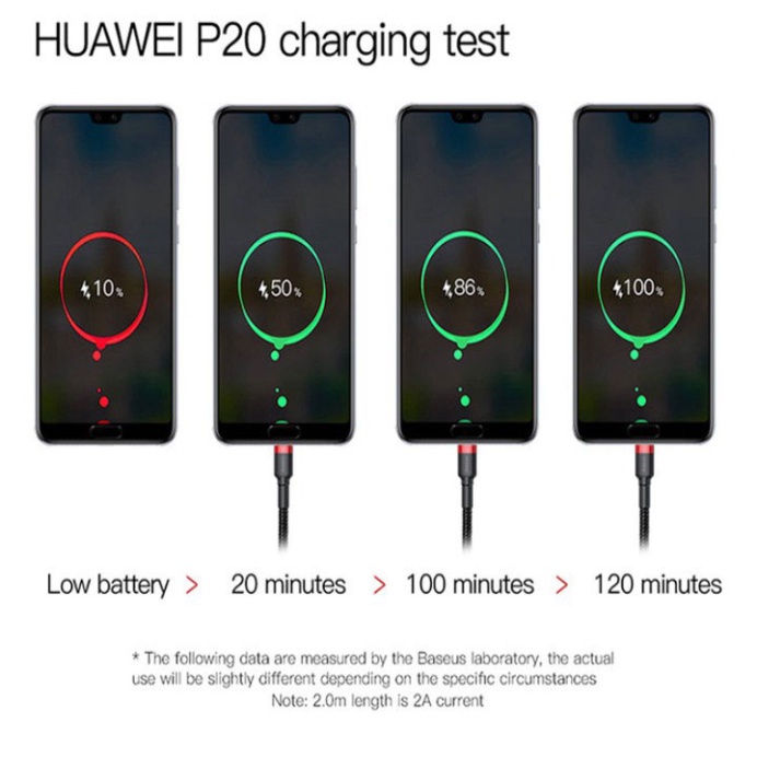 Cáp sạc nhanh Type-C nhãn hiệu Baseus CATKLF-CG1 dài 1m - Hàng chính hãng