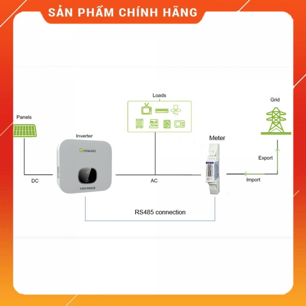 Đồng hồ bám tải, meter bám tải 1 Pha Growatt SDM120M SDM230 MSP98743