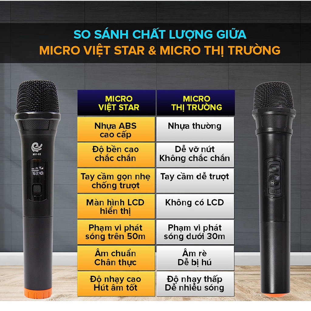 Micro karaoke  có dây giá rẻ cho các loại loa kéo, amply chân 6.5mm