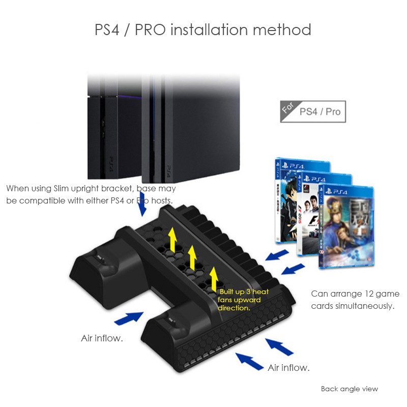 DOBE (Đang Bán) Bộ Đế Sạc Đa Năng Cho Ps4 Pro / Slim + Giá Đỡ Đĩa