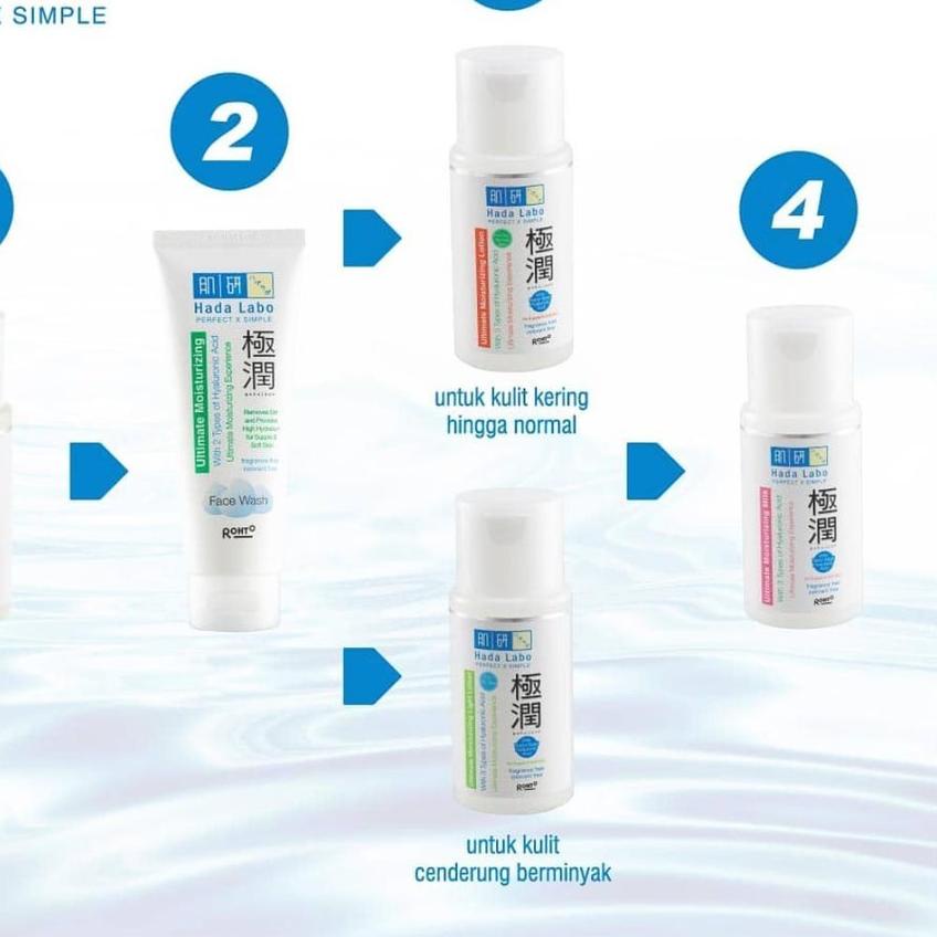 Son môi dưỡng ẩm phiên bản cuối cùng 11.11 Hada Labo Gokujyun Ultimate | BigBuy360 - bigbuy360.vn