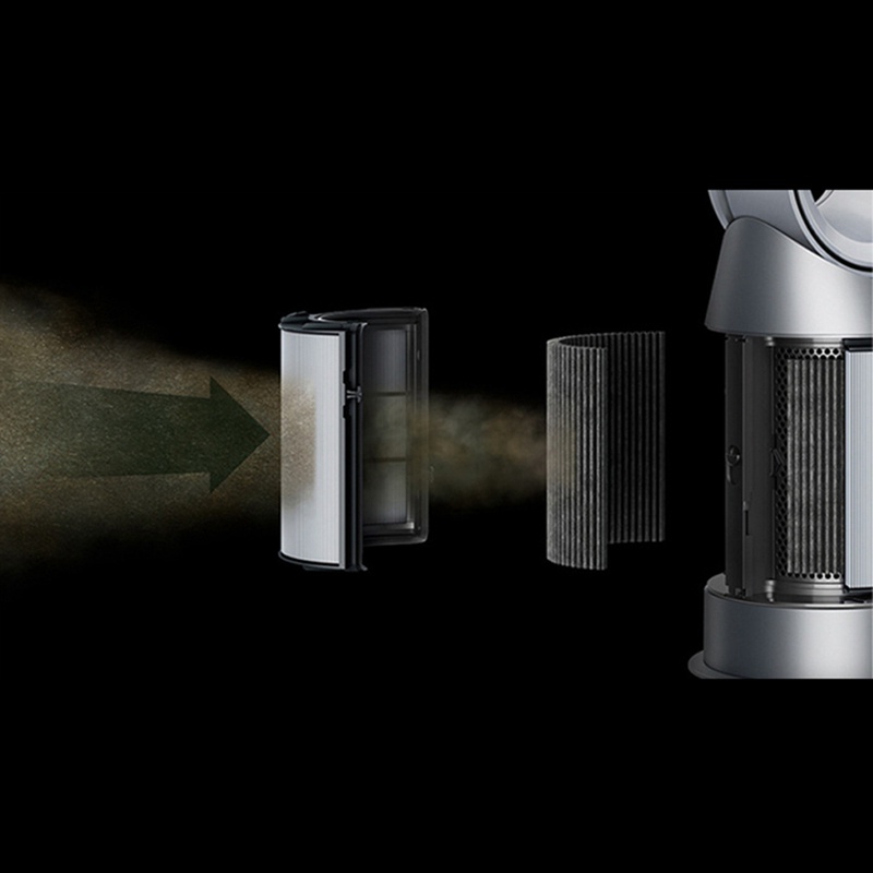 Bộ Lọc HEPA Cho Máy Hút Bụi Dyson TP06 HP06 PH01 PH02 970341-01 965432-01