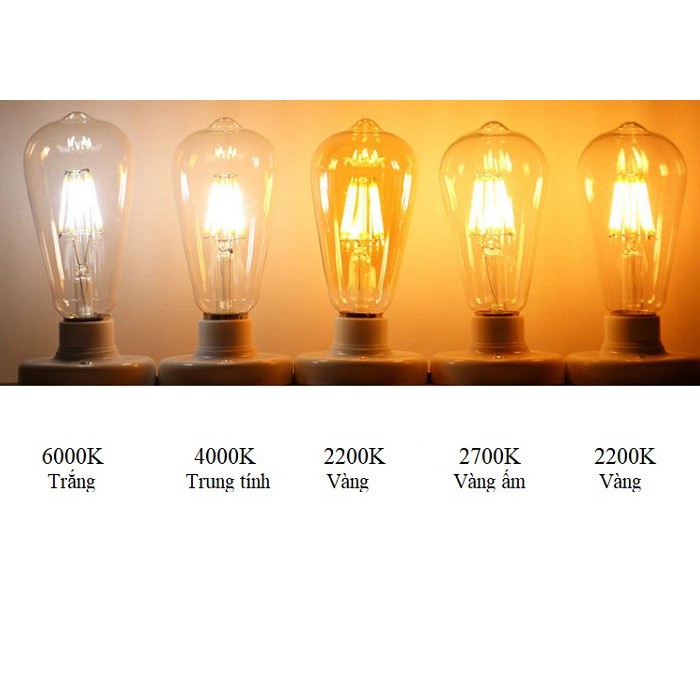 Bộ 20 bóng đèn Led Edison ST64 4W đui E27