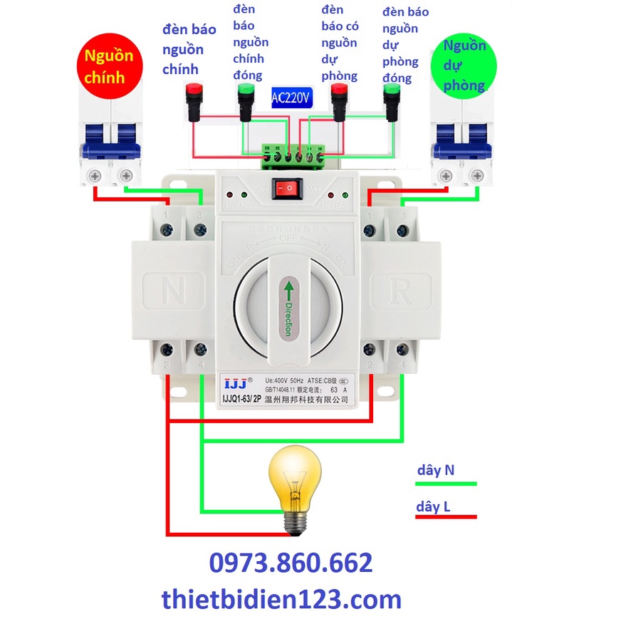 Cầu dao đảo chiều tự động ATS 2P 63A - giải pháp cho giá điện bậc thang