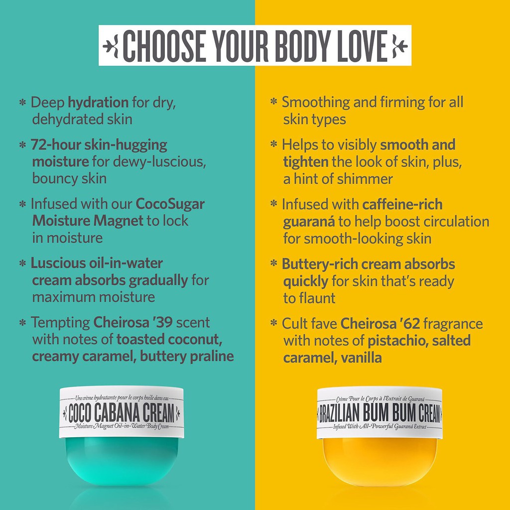 Kem Dưỡng Thể Sol De Janeiro Brazilian Bum Bum Body Cream