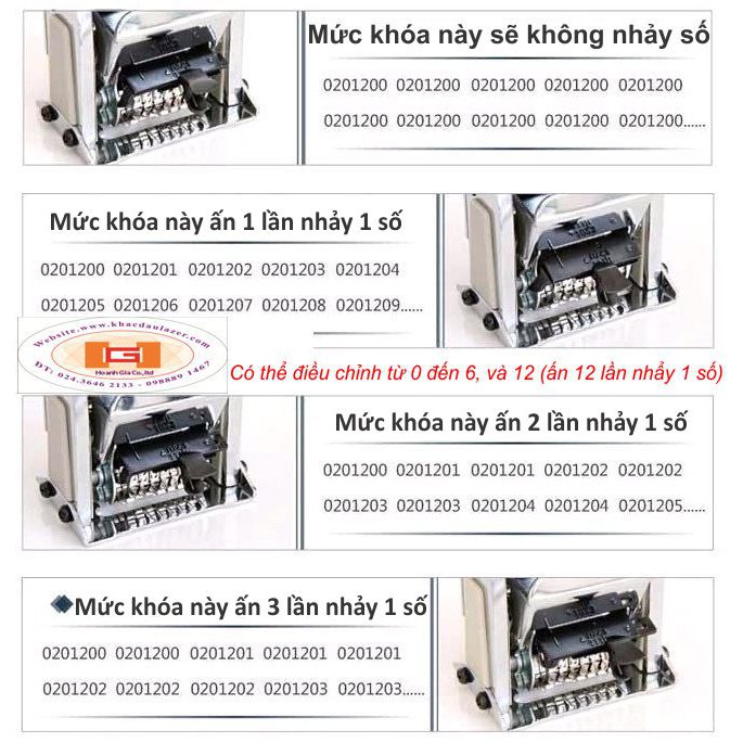 Máy Dập Dấu Nhảy 6/7/8/9/10 số Deli