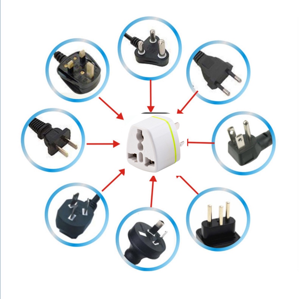 Phích Cắm Điện CE 100V-250V 10A 2000W Chuẩn AU Úc, Âu Mỹ, EURO 2Pin