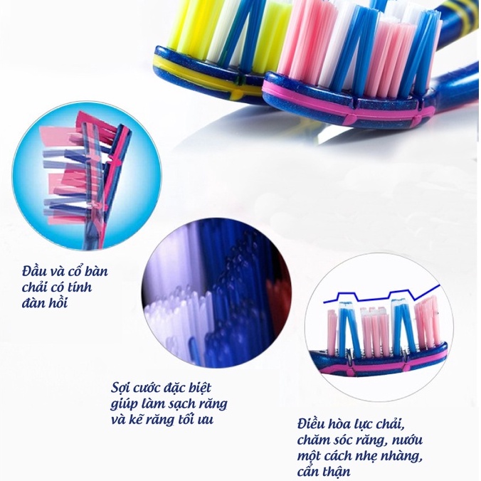 Bàn Chải Đánh Răng Trisa Flexible Head