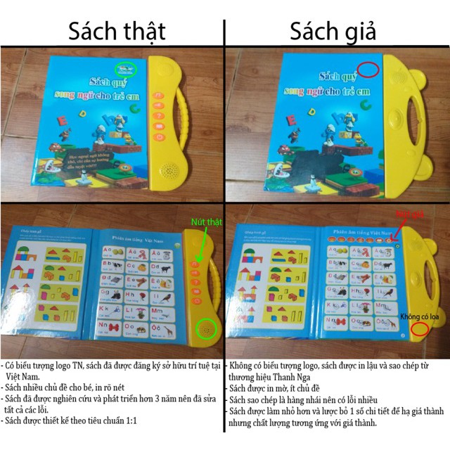 Sách Nói Điện Tử Song Ngữ Anh- Việt Giúp Trẻ Học Tốt Tiếng Anh -Rẻ nhất