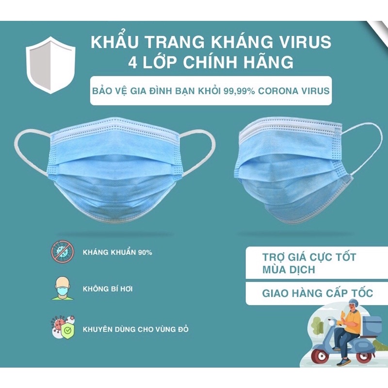 [GIABAO] Khẩu trang y tế cao cấp 4 lớp GIA BẢO kháng khuẩn, ngăn giọt bắn,chống bụi (Hộp 50 cái)