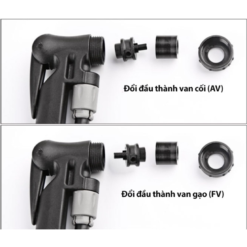 Bơm mini Giyo GM-71