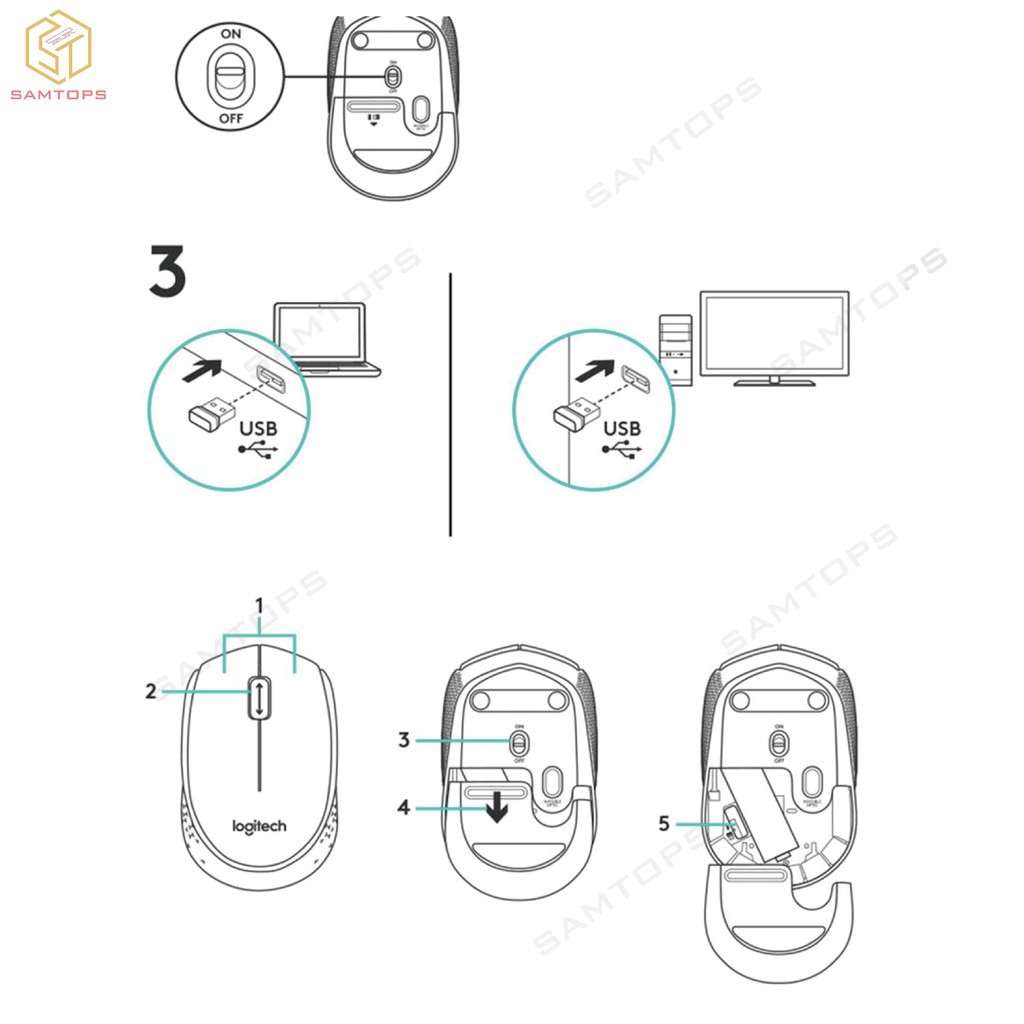 Chuột Không Dây Logitech M170 2.4ghz 1000 Dpi Cho Máy Tính