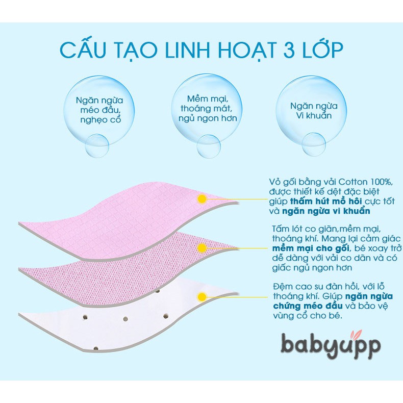 Gối cao su non cho bé Babyupp chính hãng. Tặng kèm cẩm nang cho bé