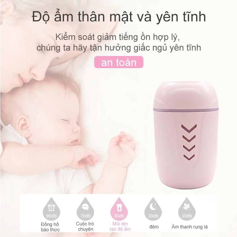 Nguyên tử phòng ngủ, máy làm ẩm không khí xe hơi, đèn ngủ mini cầm tay nhỏ gọn cầm tay USB [JSQ10001+NBJY-XYC]