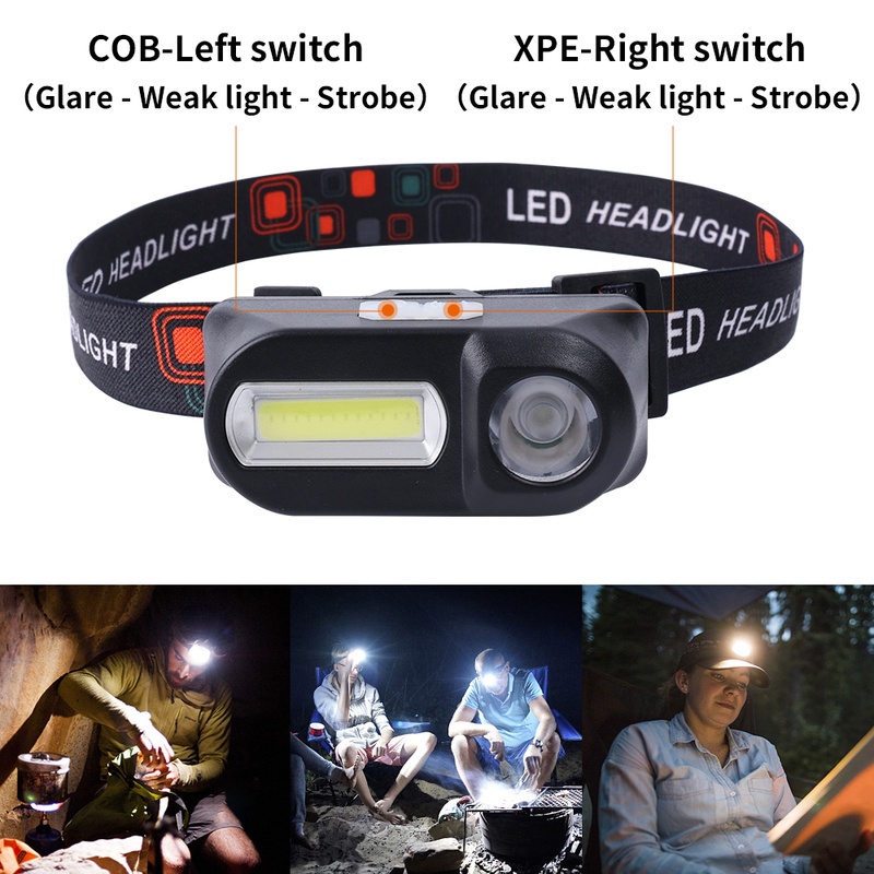 Đèn Đeo Đầu XPE+COB LED 6 Chế Độ Có Thể Sạc Lại USB Tiện Dụng