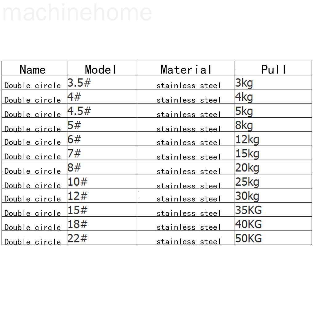 Set 200 Khoen Móc Câu Cá Bằng Thép Không Gỉ