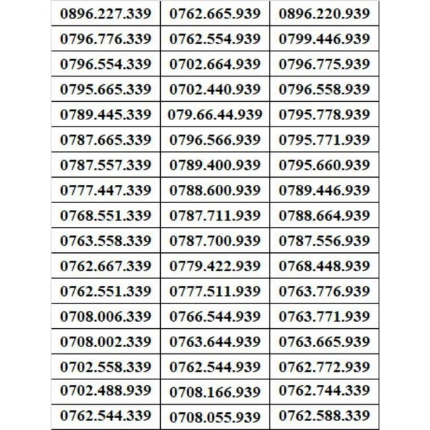 Sim mobi số đẹp trả trước 250k