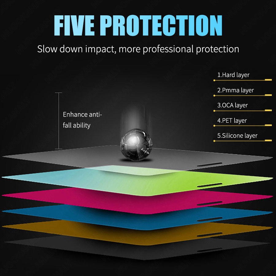 Kính Cường Lực 9D Cho Realme C55 C35 C33 C31 C30 C30S C25 C25Y C21 C21Y C20 C17 C15 C12 C11 10 9 Pro 9i