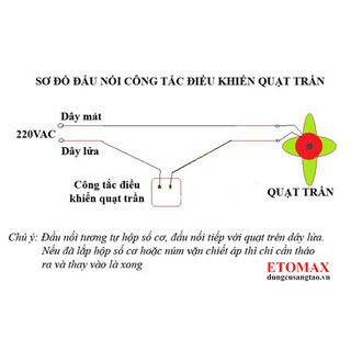 Công tắc điều khiển quạt trần v2
