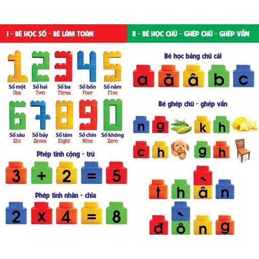 Xếp Hình Nhà Vô Địch Olympia 81 Chi Tiết- Xếp Hình Thần Đồng