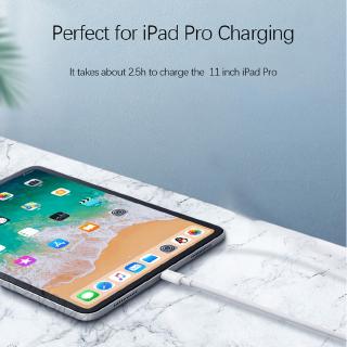 Củ Sạc Nhanh 18w Pd Usb Type C Eu Us Cho Iphone 11 Pro Max