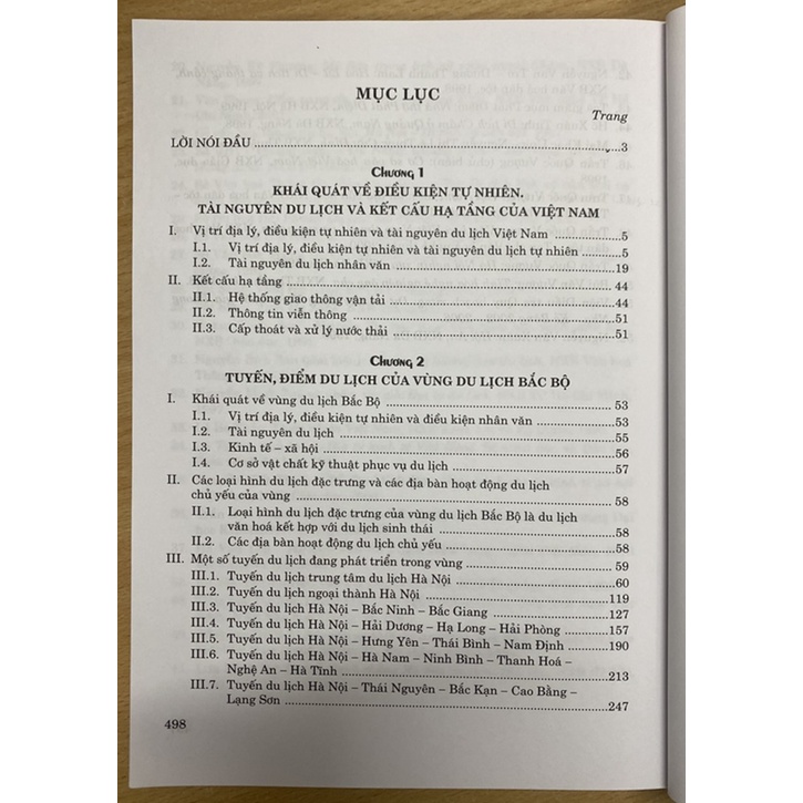 Sách - Tuyến Điểm Du Lịch Việt Nam