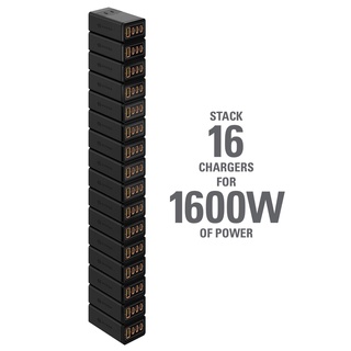 Sạc Đa Cổng HyperJuice GaN 100W 3C1A Stackable Tặng Kèm Nón Hyper