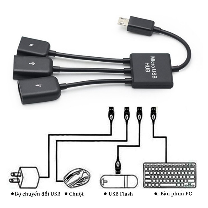 Cáp OTG 3 đầu cho android - Cáp Usb cho android-OTG cable 3 trong 1 Dây cáp chuyển đổi Micro/Type-C.
