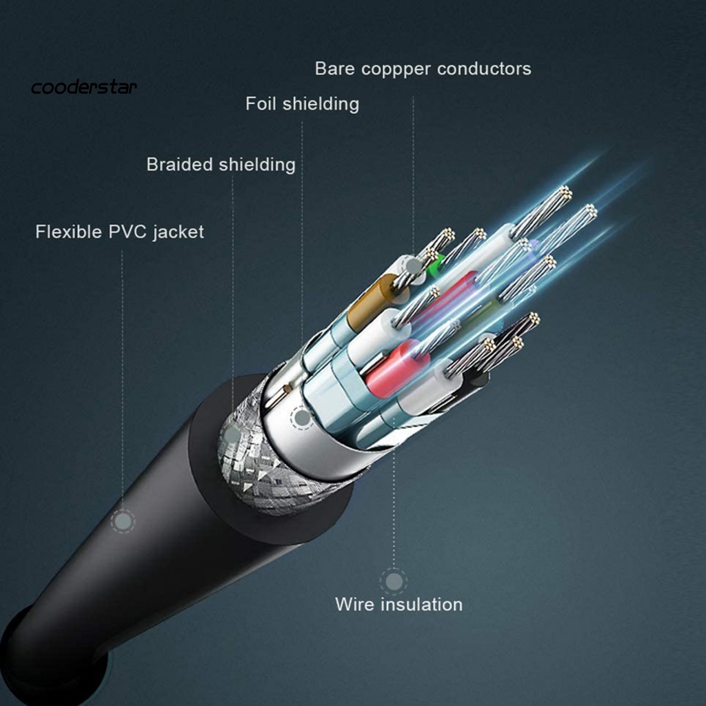 Dây Cáp Chuyển Đổi Mini DP Sang Mini DP Chuyên Dụng Cho Máy Tính / TV