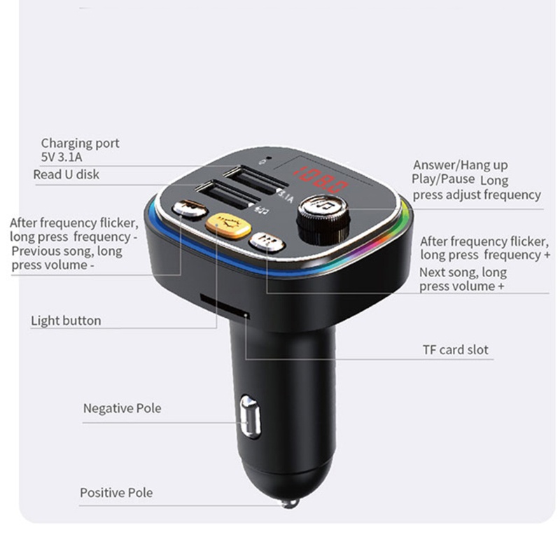 BTM  Car MP3 Music Player Bluetooth-compatible 5.0 FM Transmitter 12-24V USB Charger