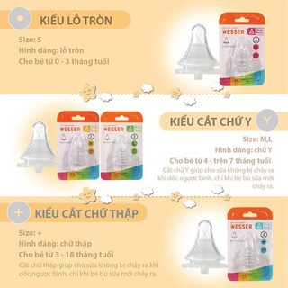 Wesser - núm vú cổ nhỏ vỉ 2c size s - m - l - +