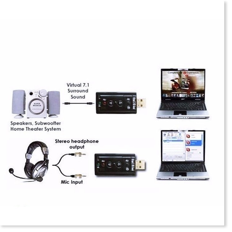 USB Ra Sound 3D 7.1 Âm Thanh Chuẩn