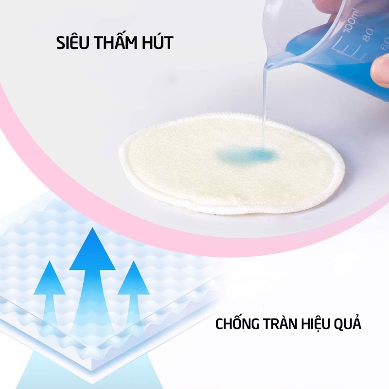 Miếng lót thấm sữa giặt được ( hộp 8 miếng)