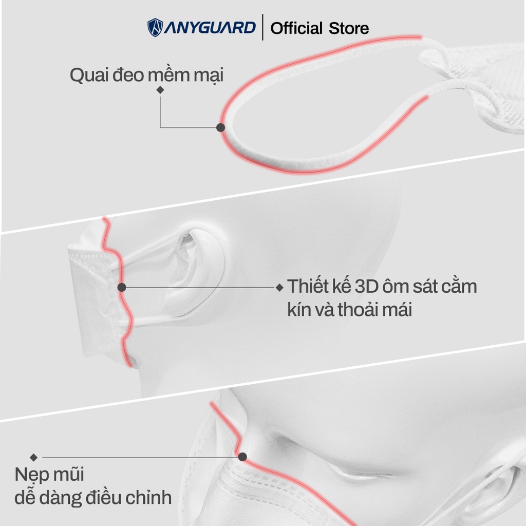 Combo (10 Chiếc) Khẩu Trang Y Tế ANYGUARD KF94 Ngăn Bụi Siêu Mịn Từ 0.4um &amp; Giọt Bắn Siêu Vi, Lọc 99% Vi Khuẩn (Size L)