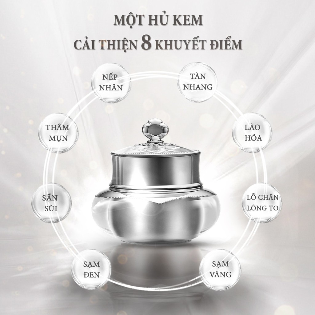 Kem Dưỡng Trắng Da Nhân Sâm CIYAOO Ngừa Mụn, Nám, Tàn Nhang 10g QX0002 | BigBuy360 - bigbuy360.vn